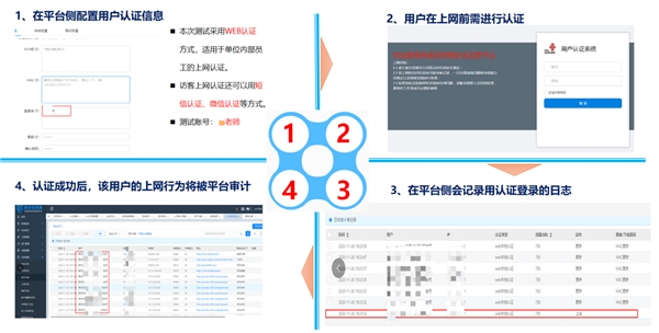 中国联通安全运营平台--- 让你的网络工作和生活充满“安全感