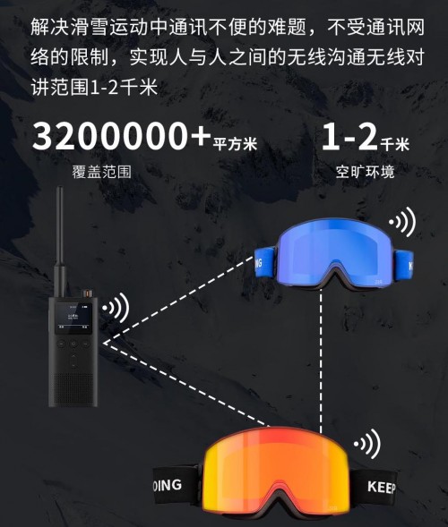 国内首款可对讲智能滑雪镜OUNCE R1正式诞生