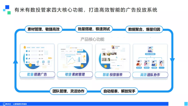 投管家获巨量千川官方推荐，取得“优质API技术服务商”认可