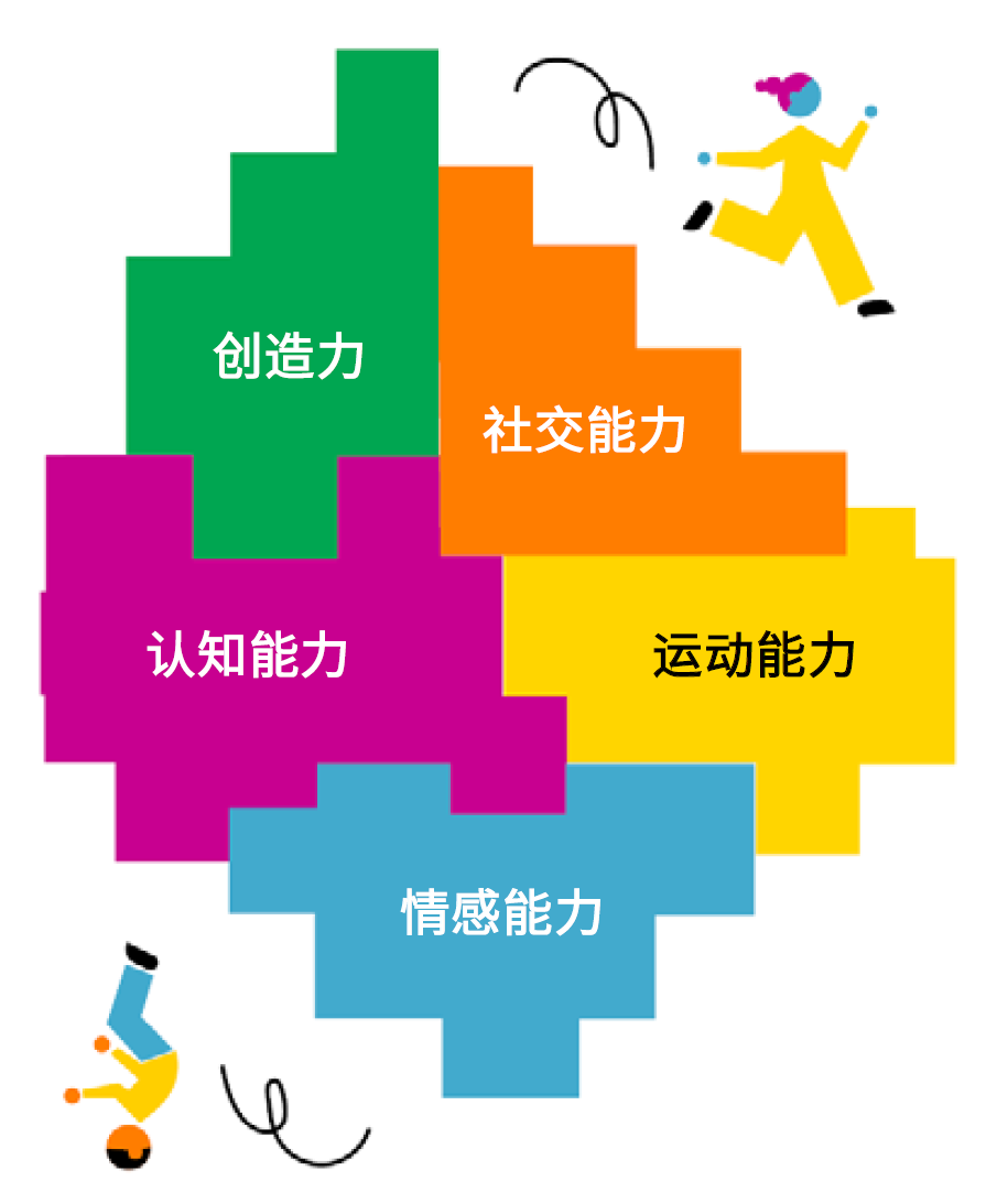 乐高®教育正式入驻天猫、京东平台将趣味十足的动手实践式STEAM学习体验带给中国孩子