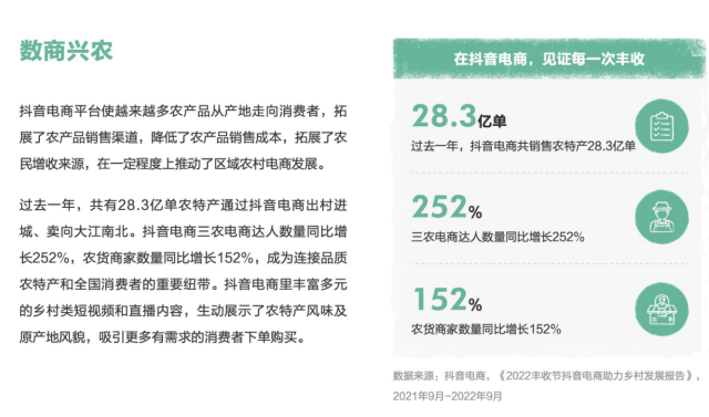 中国农业大学智慧电商研究院发布报告：兴趣电商实现产销双赢