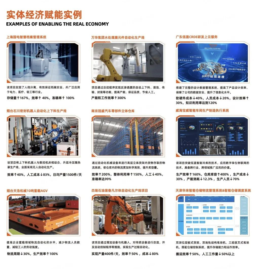 助力制造业数字化转型，橙色云亮相第十届中国工业数字化论坛