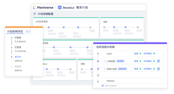 从需求预测到需求计划，智能决策如何激活企业供应链运营潜力