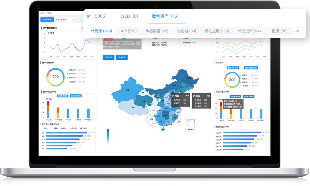 再获Gartner?认可！华云安入选《Hype Cycle? for Security in China, 2023》