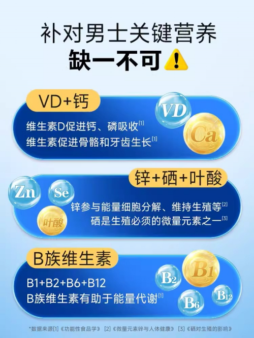 更适合中国男性的营养配方来了——汤臣倍健多维男士